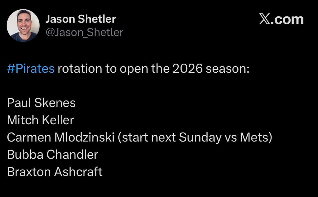 Rotation and Bullpen to open 2026. How are we feeling?