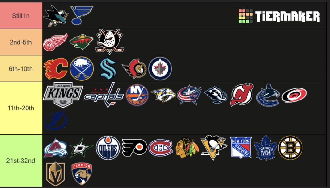 Remove One NHL Team Each Day (Day 31, Finale)