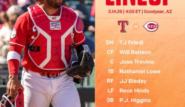 Reds lineup - Saturday 3/14/26