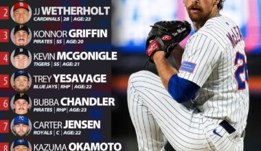 Nolan McLean is the #1 Rookie according to Baseball America