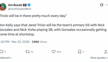 Triolo to be the primary SS, Gonzales and Yorke to split time at 3B