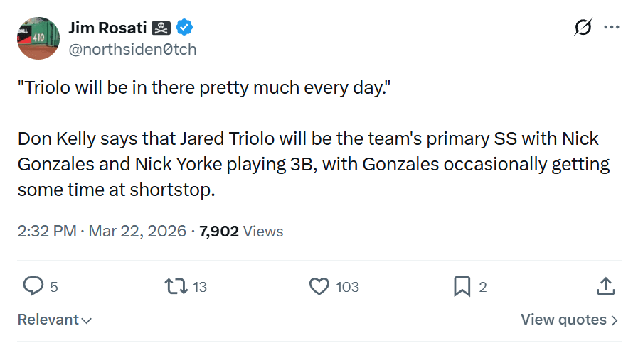 Triolo to be the primary SS, Gonzales and Yorke to split time at 3B