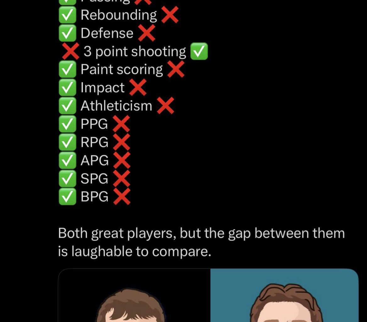 Showdown um den Rookie-of-the-Year-Award!