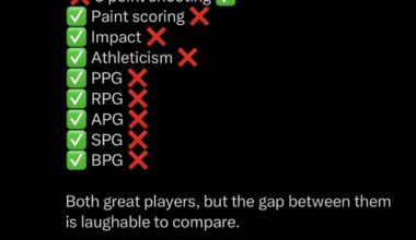 Showdown um den Rookie-of-the-Year-Award!