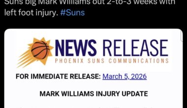 [Rankin] Suns big Mark Williams will miss 2-to-3 weeks with a stress reaction in the third metatarsal of his left foot.