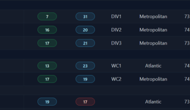 Y'all need to calm down