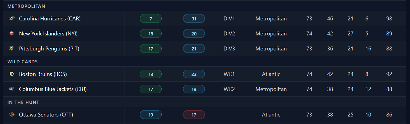 Y'all need to calm down