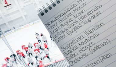 [Stein] No changes for #NJDevils at practice today… sticking with the regular crew: