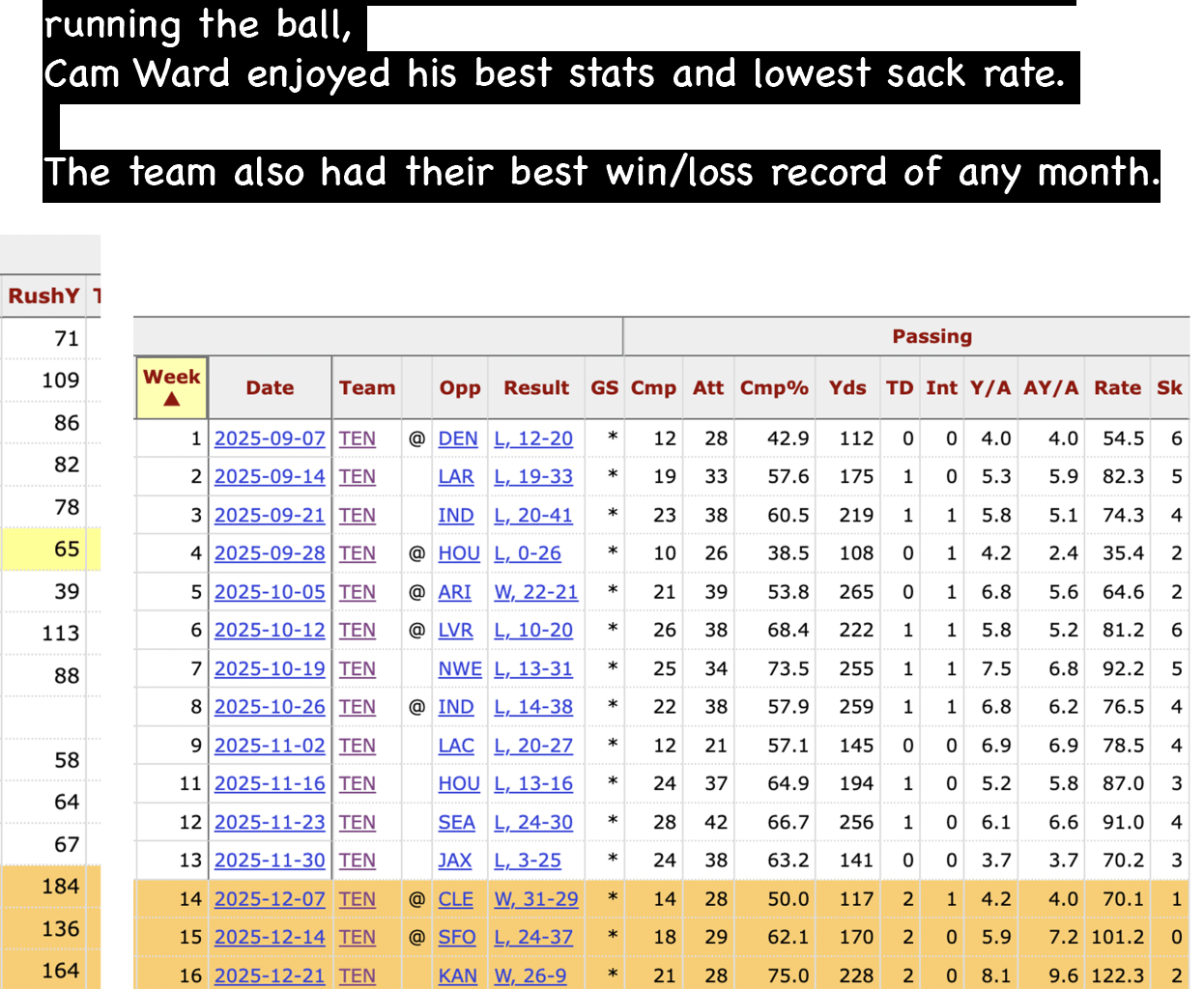 Running the ball is important.