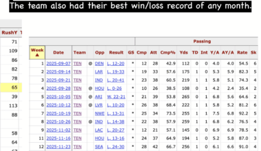 Running the ball is important.