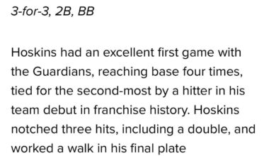 Rhys has great opening day