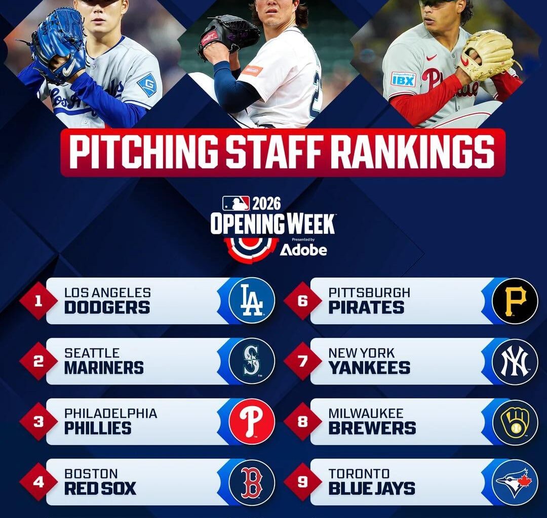 MLB ranks the Pirates as Number 6 in their Pitching Staff Power Rankings entering the 2026 season