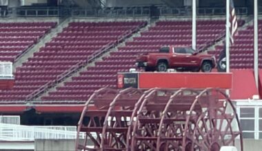 The Truck is up...bout that time y'all