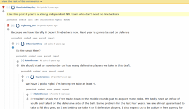 Time is a Flat Circle