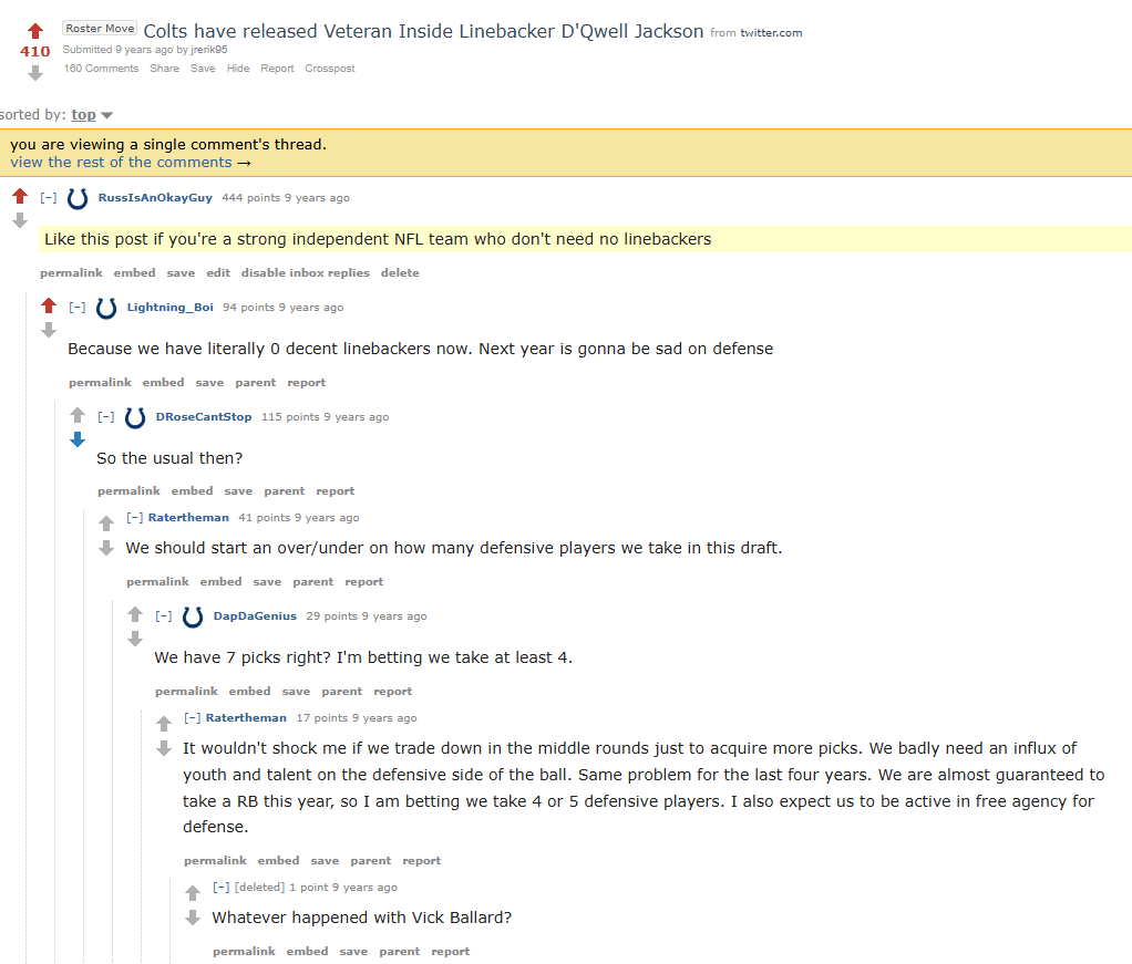 Time is a Flat Circle