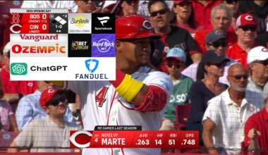 My proposed 2027 scorebug