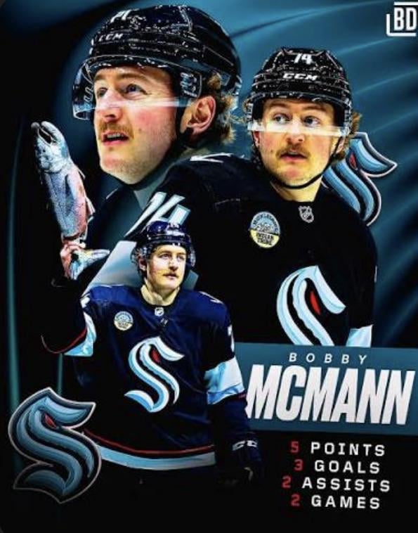 Bobby McMann appreciation post.