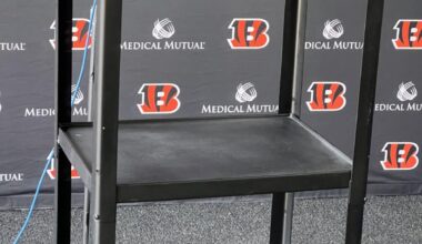 When do we plan on extending this dudes contract? He's critical to the team.