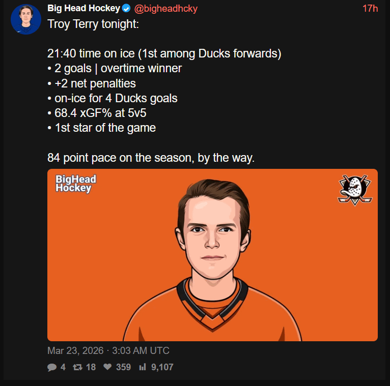 Big Head Hockey chiming in on Terry's outstanding performance last night