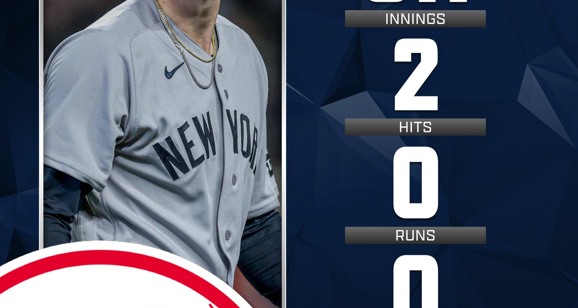 Our Boy Cam had himself a Quality Start