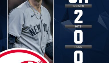 Our Boy Cam had himself a Quality Start