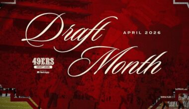 It’s Almost that time who yall want us to Draft at pick 27?