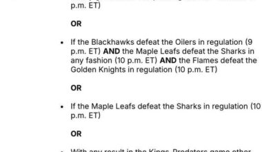 [MN Wild PR] #mnwild playoff clinching scenarios tonight: