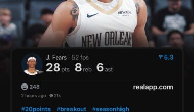 Jeremiah Fears becomes the youngest player in NBA history to record: 25+ PTS 5+ REB 5+ AST 5+ 3PM