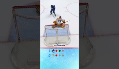 NHL Shootout Highlights: Vancouver Canucks vs Nashville Predators