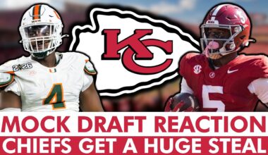 🚨REACTION: ESPN 7-Round Kansas City Chiefs 2026 NFL Mock Draft