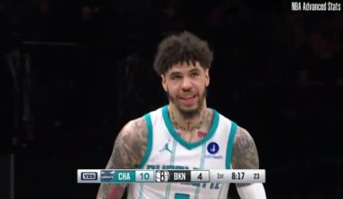 LaMelo Ball | Charlotte Hornets at Brooklyn Nets | Full Box Score
