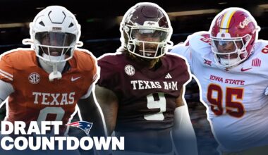Reviewing New Mock Drafts & Scouting the Defensive Front 7 | Patriots Draft Countdown