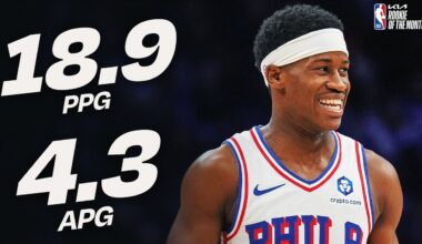 VJ Edgecombe Named  @kia  Eastern Conference Rookie of the Month for March