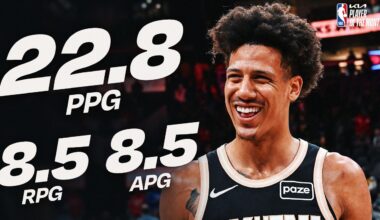 Jalen Johhnson Named  @kia  Eastern Conference Player of the Month for March