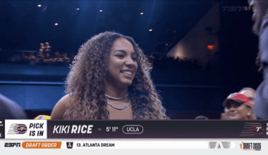 With the 6th pick the 2026 WNBA Draft, the Toronto Tempo select Kiki Rice from UCLA