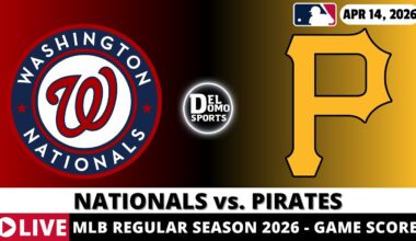 WASHINGTON NATIONALS VS PITTSBURGH PIRATES ⚾️ MLB Game Score Radio Play-by-Play