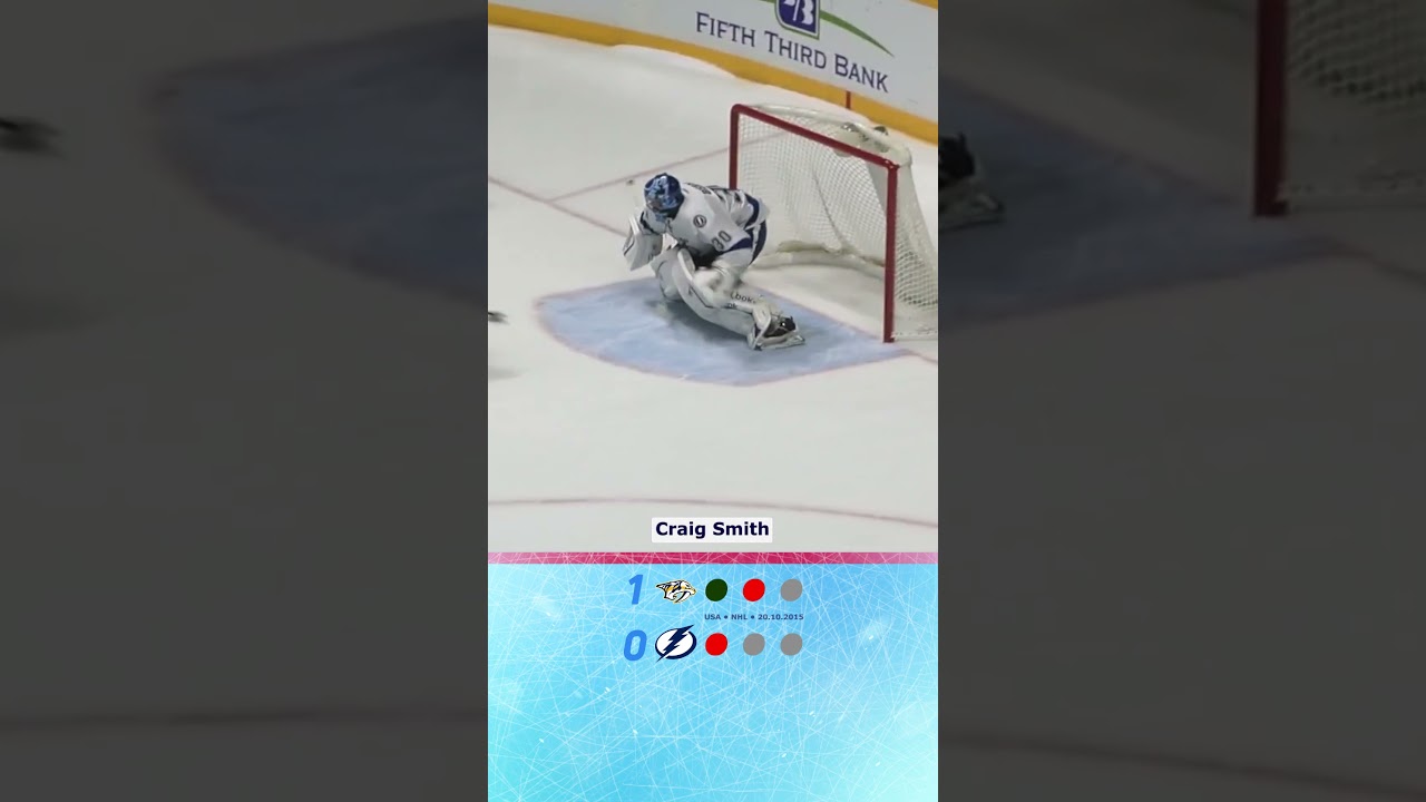 NHL Retro Highlights: Nashville Predators vs Tampa Bay Lightning (2015)