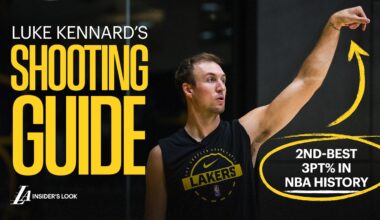 How to Shoot like the League’s Best Three-Point Shooter