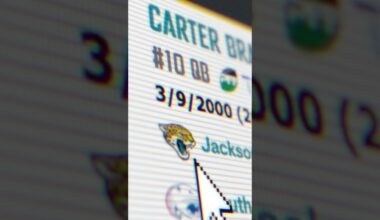 Our boy is wicked smaht! The Hunt is now live! #DUUUVAL