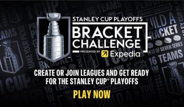 r/Flyers Official NHL Bracket