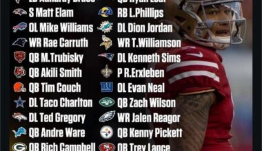 Is Kenny Pickett really the worst bust in Steelers history?
