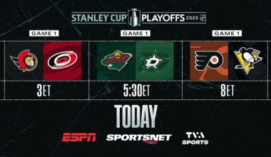 Who Wants It? The 2026 Stanley Cup Playoffs Begin TODAY