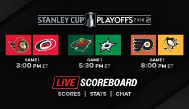 👉 LIVE Stanley Cup Playoffs Round 1 Scoreboard & Chat 🏒🔥