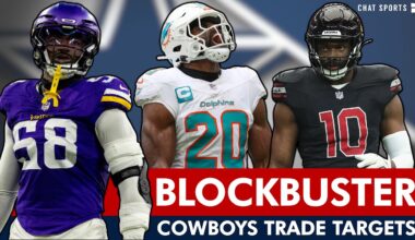 Dallas Cowboys BLOCKBUSTER TRADE Targets During (Or After) The 2026 NFL Draft
