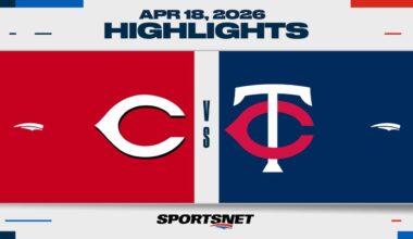 MLB Highlights | Reds vs. Twins - April 18, 2026