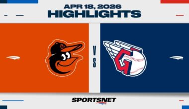 MLB Highlights | Orioles vs. Guardians - April 18, 2026
