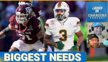 URGENCY: Chargers Must PRIORITIZE Guard and EDGE Rusher in the First Three Rounds of the Draft