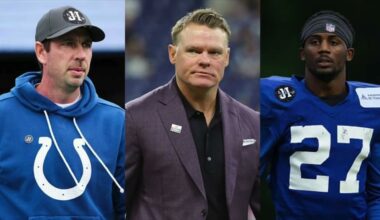 Discussing The Colts Offseason And Draft Plans with @COLTureUncut