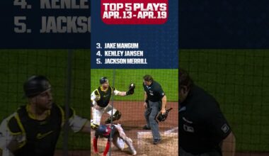Take a guess who appears TWICE in the Top 5 MLB Plays from last week? 👀