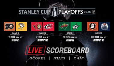 👉 LIVE Stanley Cup Playoffs Round 1 Scoreboard & Chat  4/20 🏒🔥